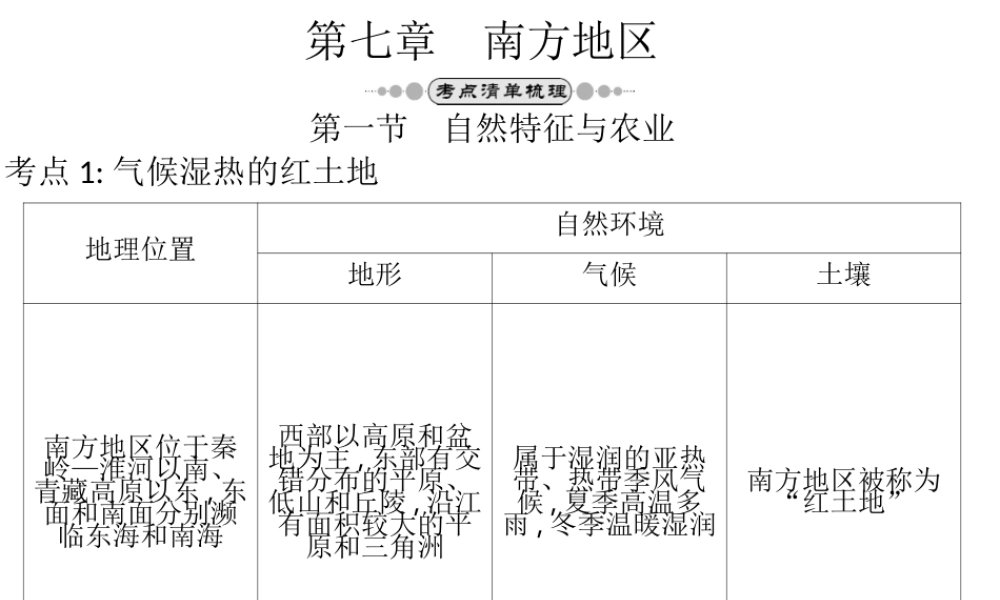 （云南专版）中考地理总复习 八下 第七章 南方地区课件-人教版初中九年级全册地理课件
