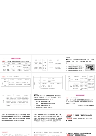 安徽省秋中考历史总复习 主题八 近代化的早期探索与民族危机的加剧课件-人教版初中九年级全册历史课件