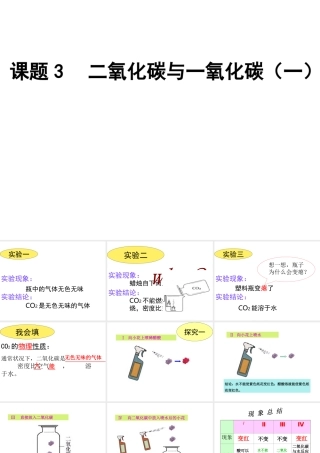 安徽省芜湖市芜湖县湾沚镇三元初级中学九年级化学上册《第六单元 二氧化碳与一氧化碳（一）》课件2 新人教版