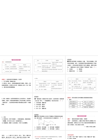 安徽省秋中考历史总复习 主题二 秦汉时期 统一多民族国家的建立和巩固课件-人教版初中九年级全册历史课件