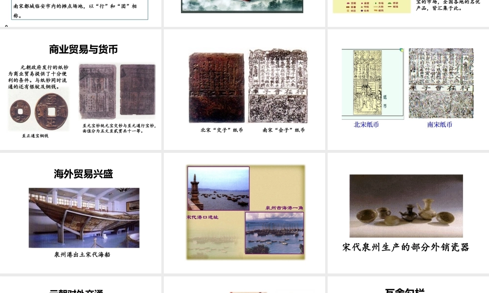 （2016年秋季版）七年级历史下册 第11课 宋元时期的商业和城市课件 北京课改版