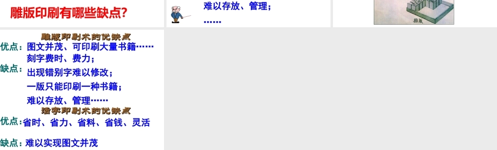 （2016年秋季版）七年级历史下册 第12课 宋元时期的文化 关于印刷课件 北京课改版