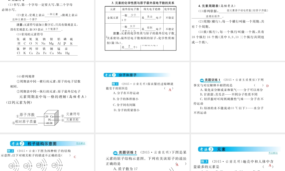（云南专用）中考化学总复习 第三单元 物质构成的奥秘课件-人教版初中九年级全册化学课件