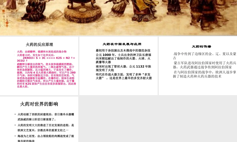 （2016年秋季版）七年级历史下册 第12课 宋元时期的文化 火药的发展课件 北京课改版
