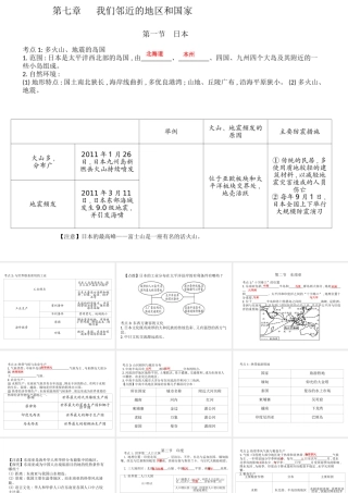（云南专版）中考地理总复习 七下 第七章 我们邻近的地区和国家课件-人教版初中九年级全册地理课件