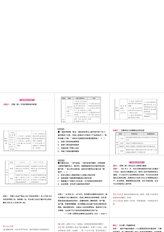 安徽省秋中考历史总复习 主题二十四 第一次世界大战和战后初期的世界课件-人教版初中九年级全册历史课件