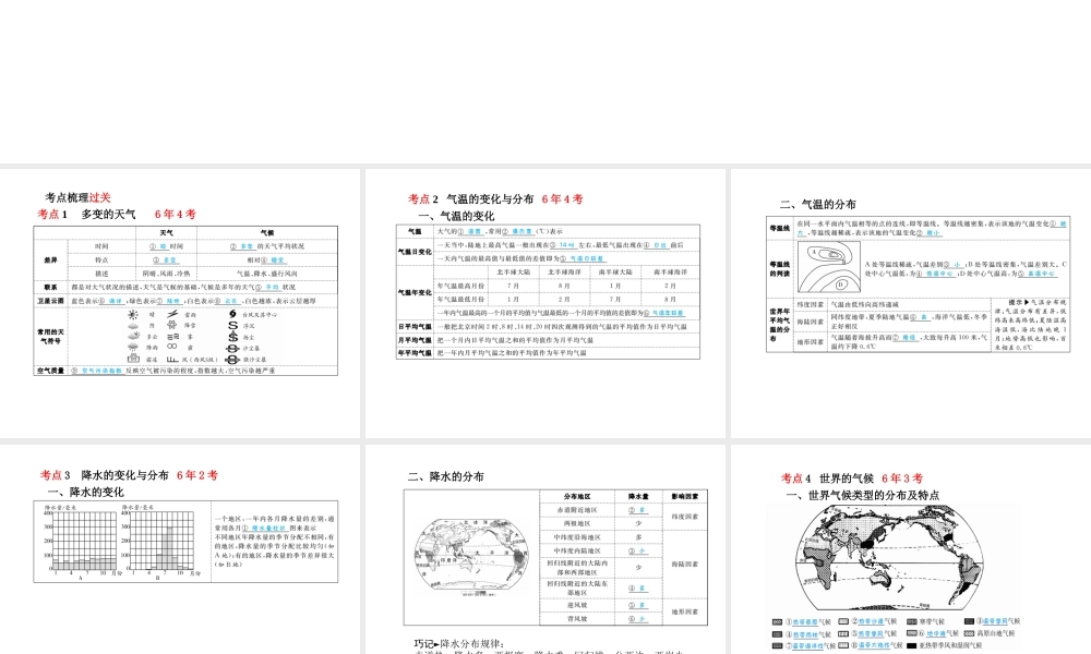 （临沂专版）中考地理 第一部分 系统复习 成绩基石 七上 第三章  天气与气候课件-人教版初中九年级全册地理课件