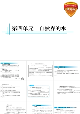 （云南专用）中考化学总复习 第四单元 自然界的水课件-人教版初中九年级全册化学课件