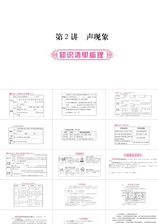 （云南专版）中考物理总复习 第2讲 声现象课件-人教版初中九年级全册物理课件
