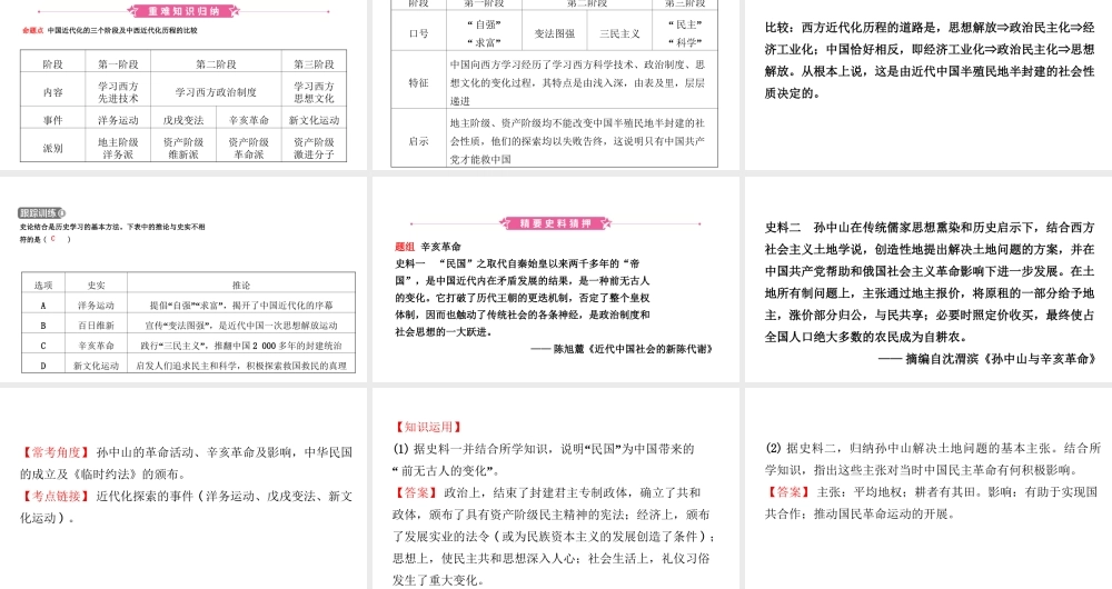 安徽省秋中考历史总复习 主题九 资产阶级民主革命与中华民国的建立课件-人教版初中九年级全册历史课件