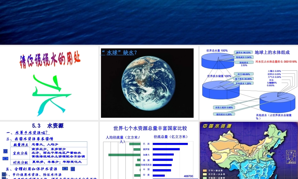 安徽省芜湖市芜湖县湾沚镇三元初级中学七年级地理上册《水资源》课件 新人教版