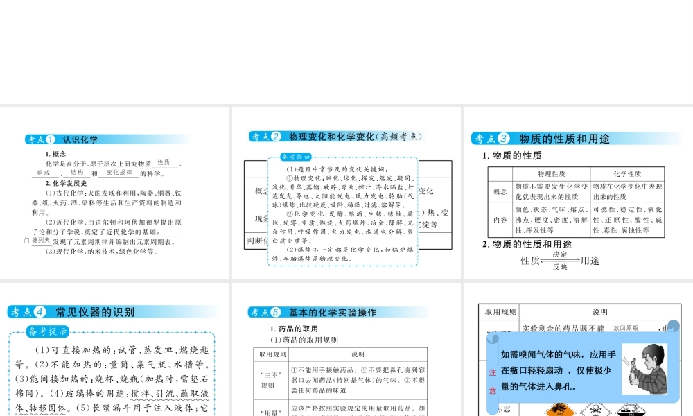 （云南专用）中考化学总复习 第一单元 走进化学世界课件-人教版初中九年级全册化学课件