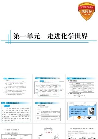 （云南专用）中考化学总复习 第一单元 走进化学世界课件-人教版初中九年级全册化学课件