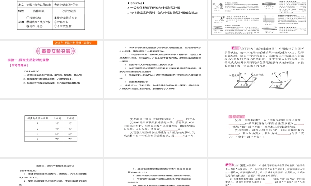 （云南专版）中考物理总复习 第4讲 光现象课件-人教版初中九年级全册物理课件