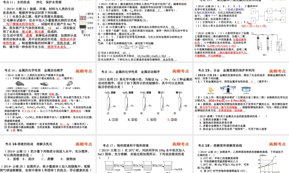（云南专用）中考化学总复习 高频考点课件-人教版初中九年级全册化学课件