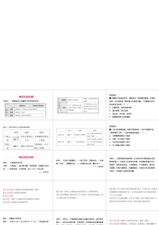 安徽省秋中考历史总复习 主题三 三国两晋南北朝时期 政权分立课件-人教版初中九年级全册历史课件