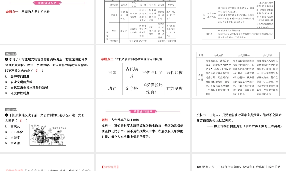 安徽省秋中考历史总复习 主题十八 古代亚非文明和欧洲文明课件-人教版初中九年级全册历史课件