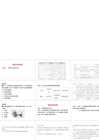 安徽省秋中考历史总复习 主题十八 古代亚非文明和欧洲文明课件-人教版初中九年级全册历史课件