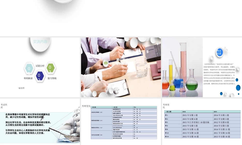 安徽省芜湖市中考化学教学研讨会复习 教学分析课件-人教版初中九年级全册化学课件