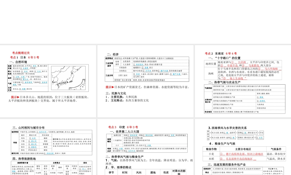 （临沂专版）中考地理 第一部分 系统复习 成绩基石 七下 第七章  我们邻近的地区和国家课件-人教版初中九年级全册地理课件