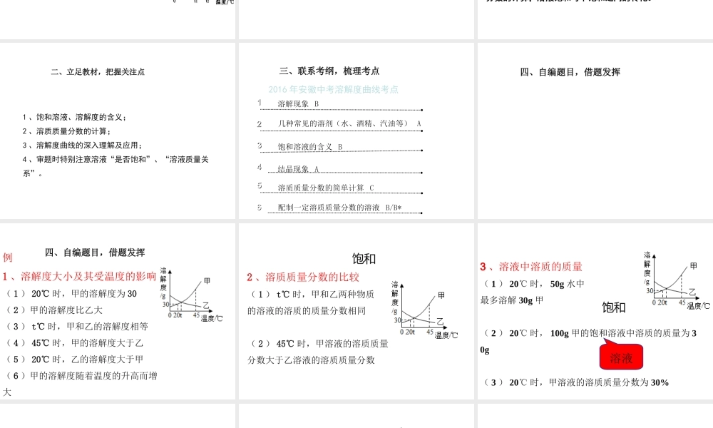 安徽省芜湖市中考化学教学研讨会复习 重视考点 把握关注点—以溶解度曲线、实验装置图教学为例课件-人教版初中九年级全册化学课件