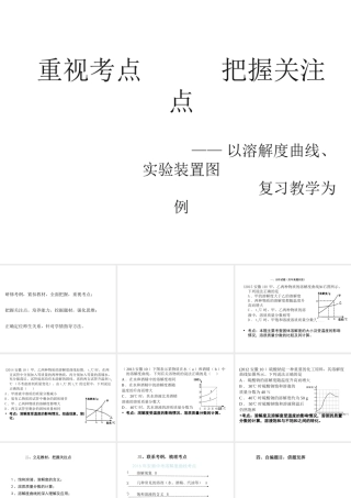 安徽省芜湖市中考化学教学研讨会复习 重视考点 把握关注点—以溶解度曲线、实验装置图教学为例课件-人教版初中九年级全册化学课件