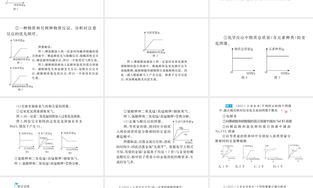 （云南专用）中考化学总复习 图像标签题课件-人教版初中九年级全册化学课件