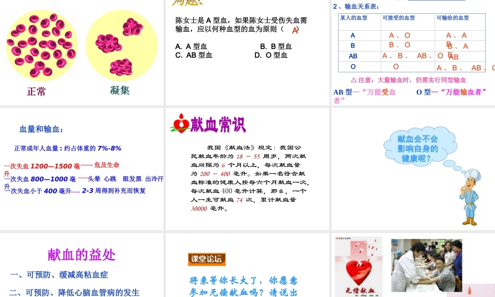 安徽省合肥市长丰县七年级生物下册 4.4.4《输血与血型》课件1 （新版）新人教版-（新版）新人教版初中七年级下册生物课件