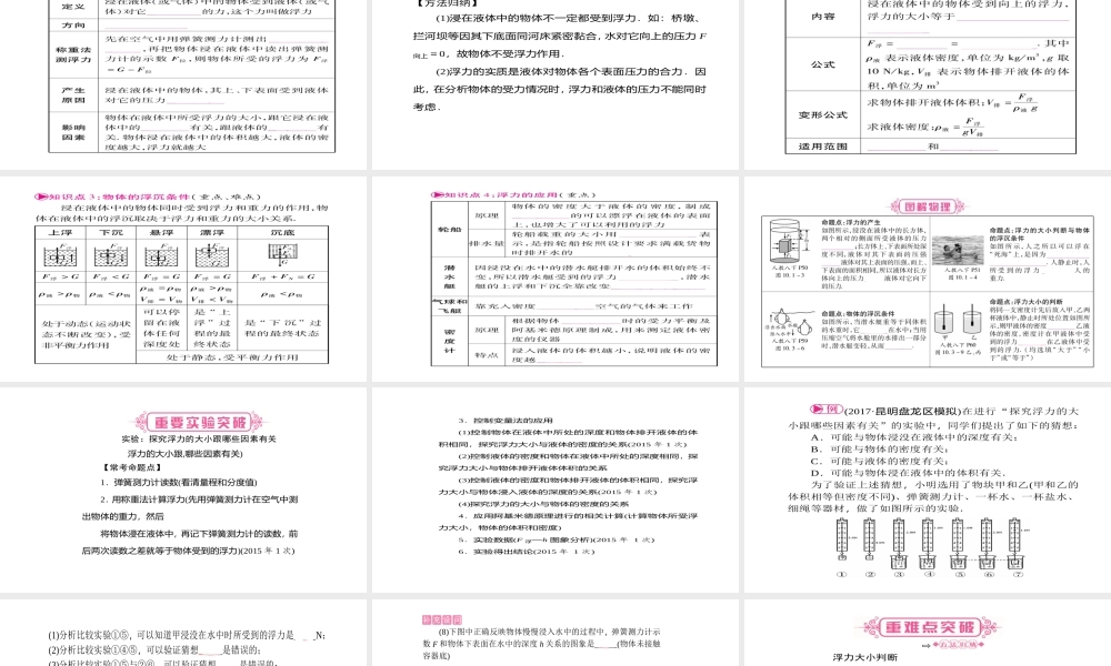 （云南专版）中考物理总复习 第10讲 浮力课件-人教版初中九年级全册物理课件