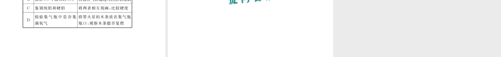 （云南专用）中考化学总复习 物质的检验课件-人教版初中九年级全册化学课件
