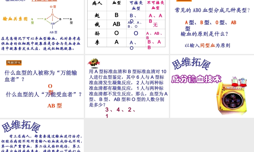 安徽省合肥市长丰县七年级生物下册 4.4.4《输血与血型》课件2 （新版）新人教版-（新版）新人教版初中七年级下册生物课件