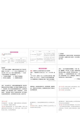 安徽省秋中考历史总复习 主题十三 近代经济、社会生活与教育文化事业的发展课件-人教版初中九年级全册历史课件