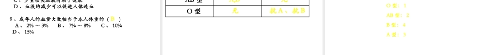 安徽省合肥市长丰县七年级生物下册 4.4.4《输血与血型》课件3 （新版）新人教版-（新版）新人教版初中七年级下册生物课件
