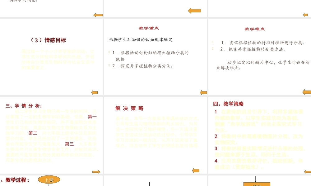 安徽省银塘中学八年级生物《尝试对生物进行分类》课件2