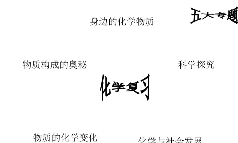 （云南专用）中考化学总复习课件-人教版初中九年级全册化学课件