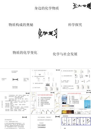 （云南专用）中考化学总复习课件-人教版初中九年级全册化学课件