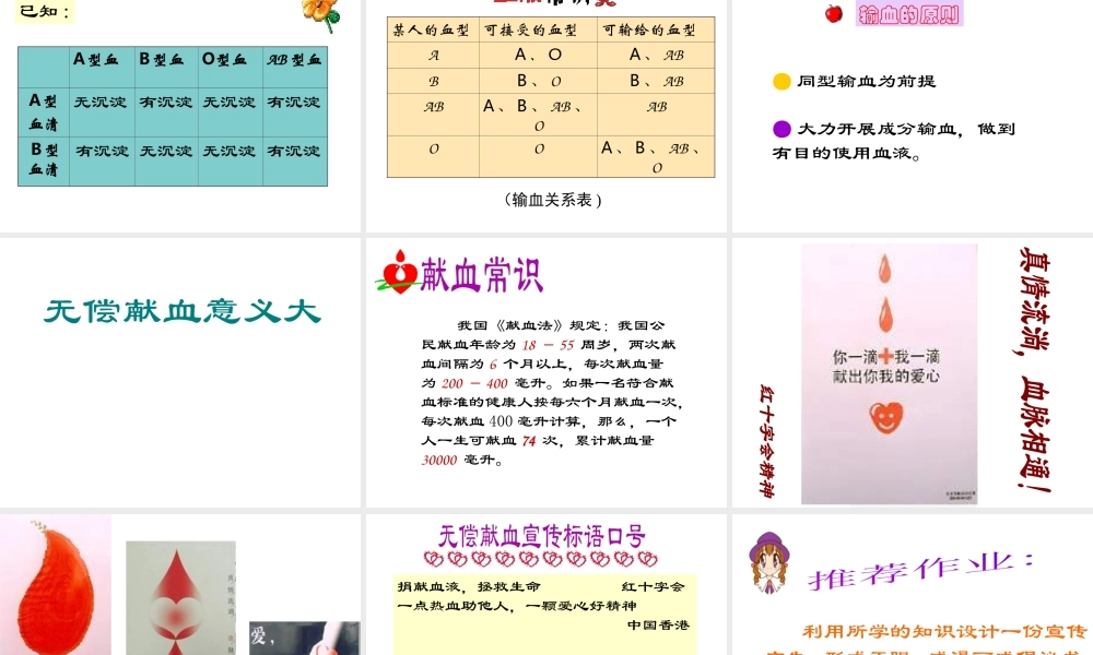 安徽省合肥市长丰县七年级生物下册 4.4.4《输血与血型》课件4 （新版）新人教版-（新版）新人教版初中七年级下册生物课件