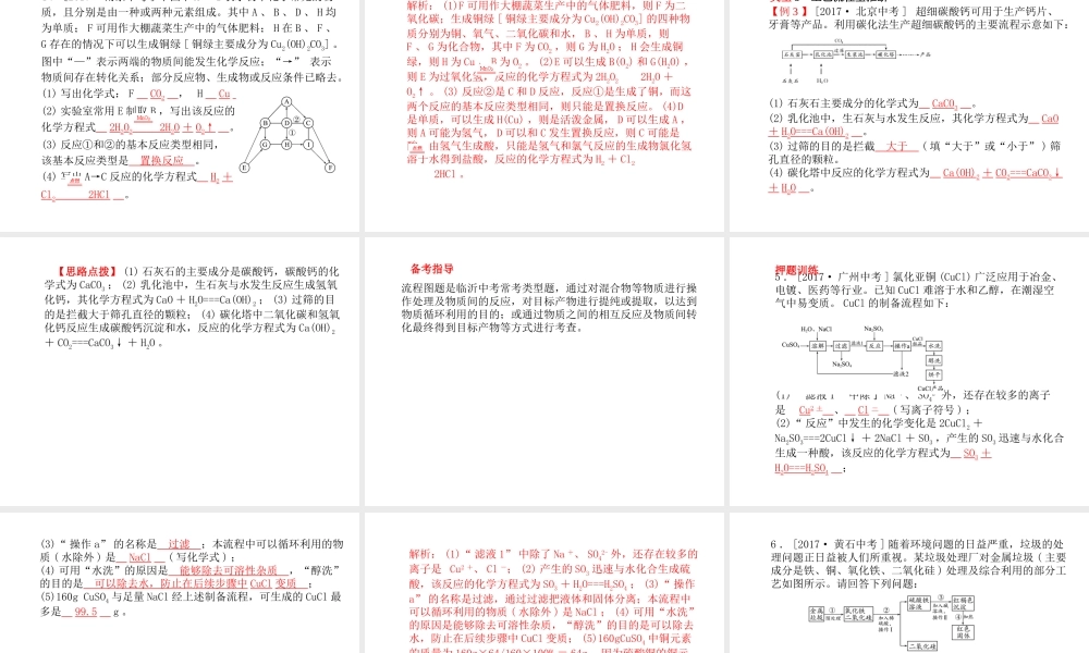 （临沂专版）中考化学总复习 第二部分 专题复习 高分保障 专题二 课件 物质的转化与推断课件 新人教版-新人教版初中九年级全册化学课件