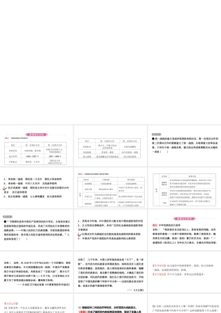 安徽省秋中考历史总复习 主题十一 中华民族的抗日战争课件-人教版初中九年级全册历史课件