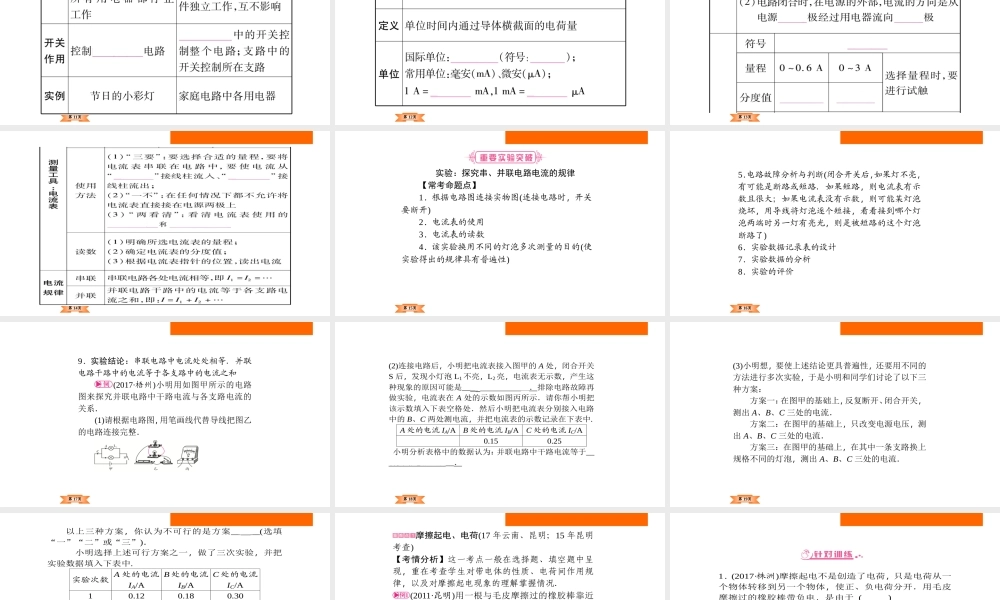 （云南专版）中考物理总复习 第15讲 电流和电路课件-人教版初中九年级全册物理课件