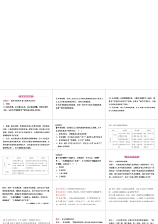 安徽省秋中考历史总复习 主题五 辽宋夏金元时期 民族关系发展和社会变化课件-人教版初中九年级全册历史课件