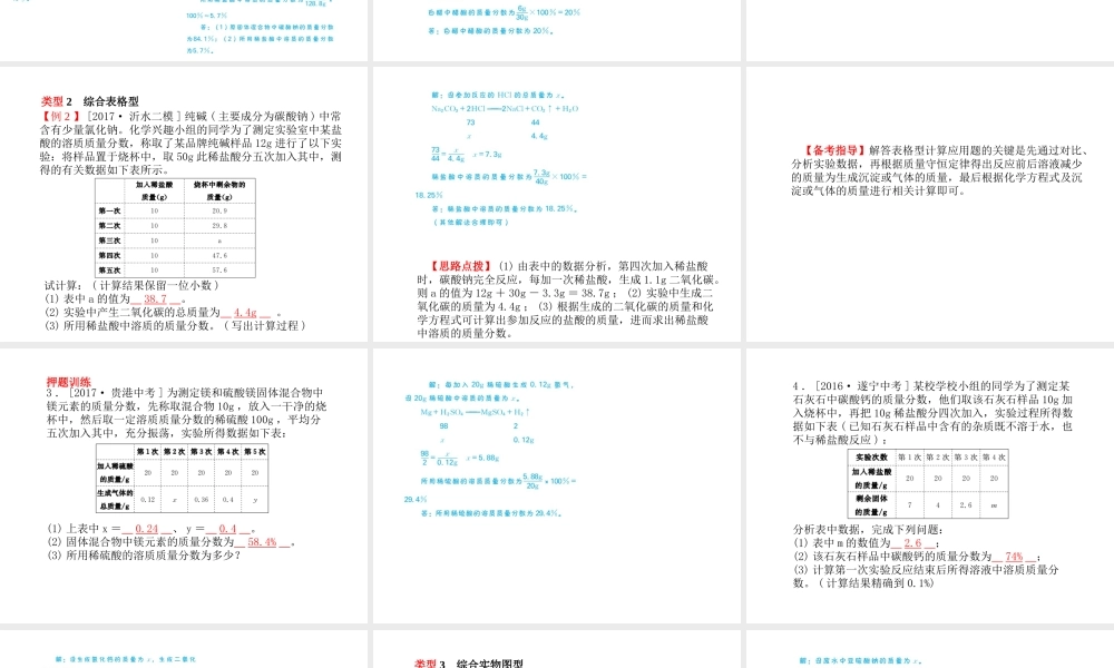 （临沂专版）中考化学总复习 第二部分 专题复习 高分保障 专题五 化学计算题课件 新人教版-新人教版初中九年级全册化学课件