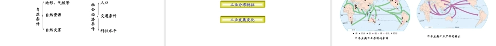 安徽省怀远县七年级地理下册 第七章 第一节 日本课件 新人教版-新人教版初中七年级下册地理课件