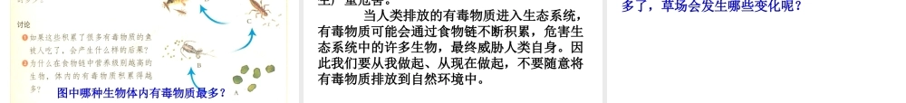 安徽省长丰县下塘实验中学七年级生物上册《1.2.2 生物与环境组成生态系统》课件 （新版）新人教版