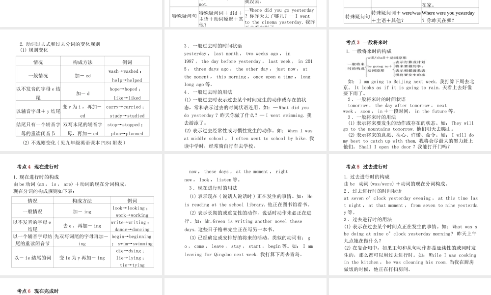 （临沂专版）中考英语总复习 第二部分 专项语法 高效突破 专项10 动词的时态课件-人教版初中九年级全册英语课件