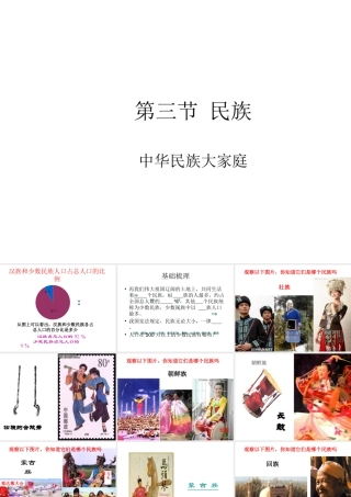 安徽省太和县北城中心校八年级地理上册 1.3 民族课件 （新版）新人教版-（新版）新人教版初中八年级上册地理课件