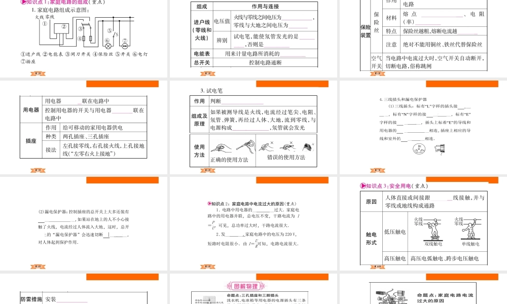 （云南专版）中考物理总复习 第20讲 电功 生活用电课件-人教版初中九年级全册物理课件