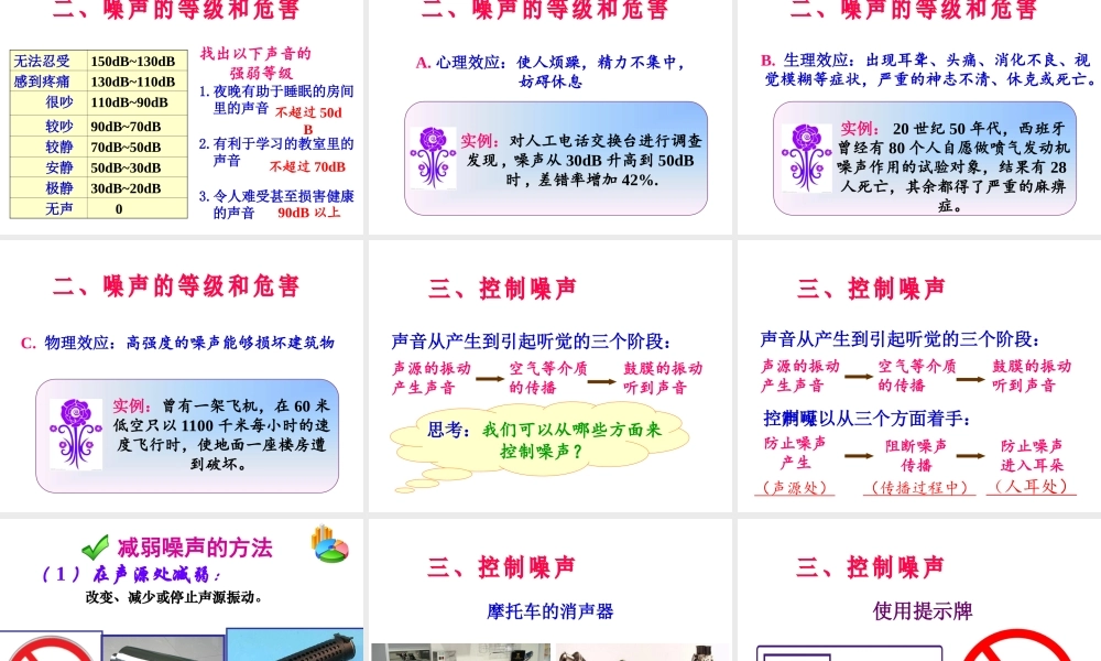 安徽省桐城市八年级物理上册 2.4 噪声的危害和控制课件 （新版）新人教版-（新版）新人教版初中八年级上册物理课件