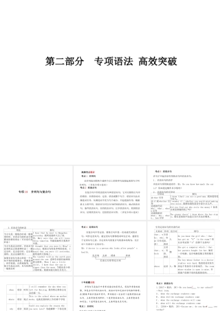（临沂专版）中考英语总复习 第二部分 专项语法 高效突破 专项14 并列句与复合句课件-人教版初中九年级全册英语课件