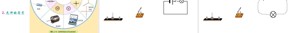 安徽省桐城市嬉子湖九年级物理全册 15.2 电流和电路课件 （新版）新人教版-（新版）新人教版初中九年级全册物理课件